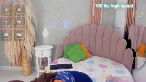 Hello Im Samantha  online show from January 13, 12:35 pm