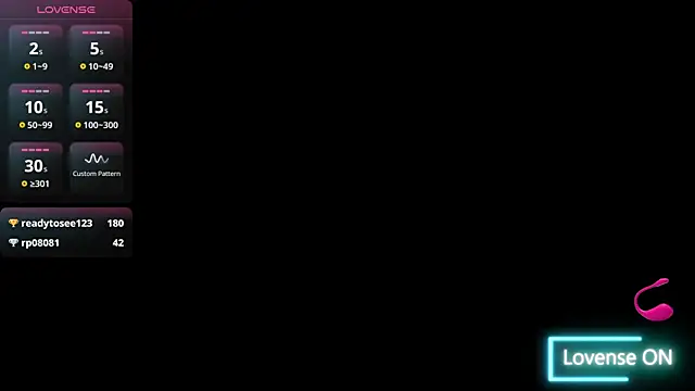 Margarethlex online show from April 4, 4:55 am