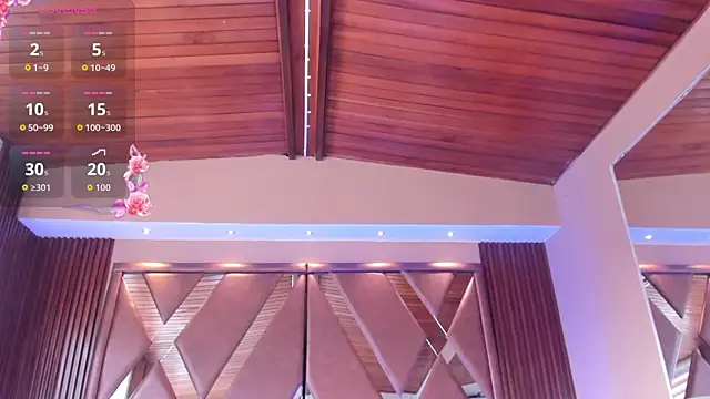 IsabellaaJoness online show from January 6, 5:38 pm