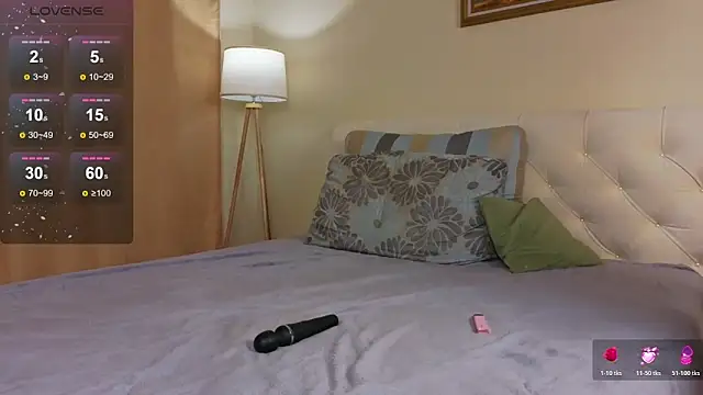 risingrose  online show from February 27, 5:24 pm