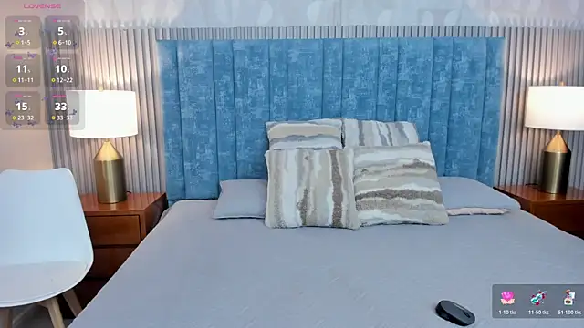 Ivi Akina online show from January 13, 6:34 pm