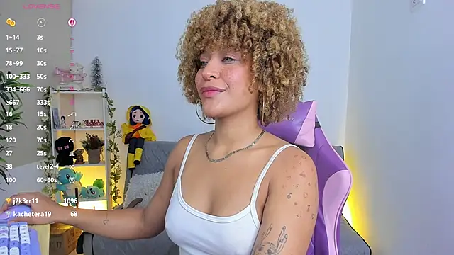 natty romanof 18 online show from January 15, 12:33 pm