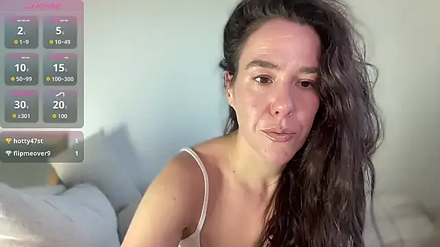 Snapshot of MilkyHoneyLullabies chatting on October 15, 12:41 pm MilkyHoneyLullabies online show from October 15, 12:41 pm