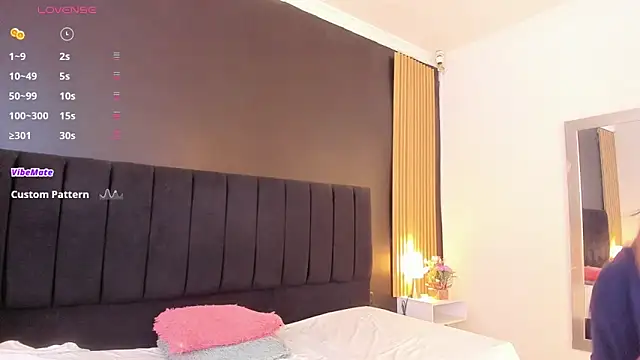 sweetsofia18 online show from September 21, 6:50 pm