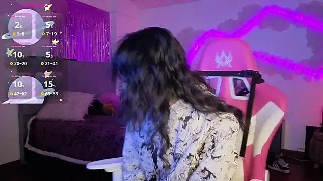 larah uwu online show from February 10, 7:28 pm