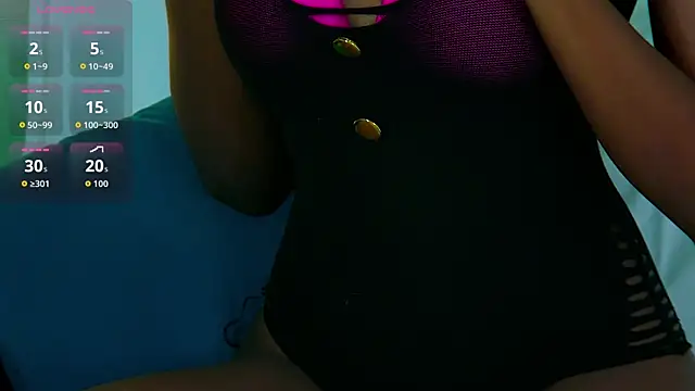 Izzie Sugar online show from October 12, 7:16 pm