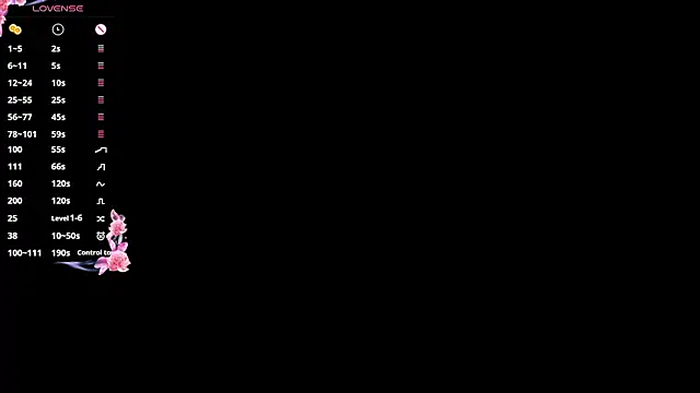 MaydaCornwall online show from February 20, 3:02 pm