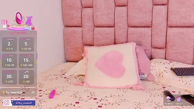 Kitty Rose   online show from November 7, 8:58 pm