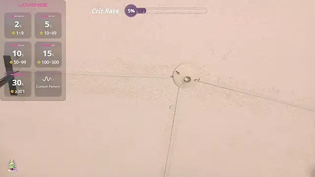 sweet Elizabeth online show from December 16, 12:11 pm