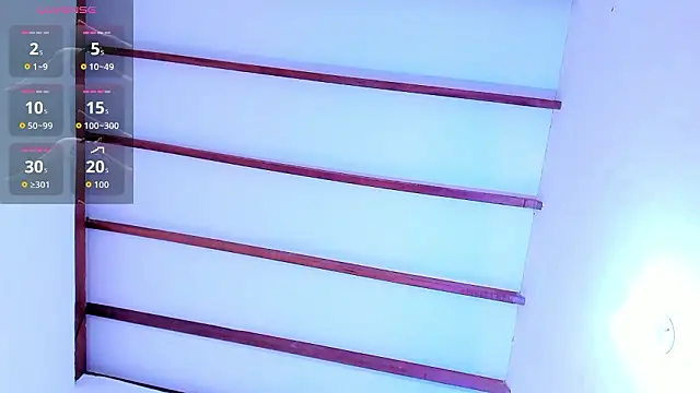 SophieSweet88 online show from February 21, 6:36 am