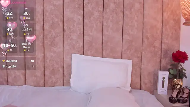  alishaa c online show from January 15, 3:45 am