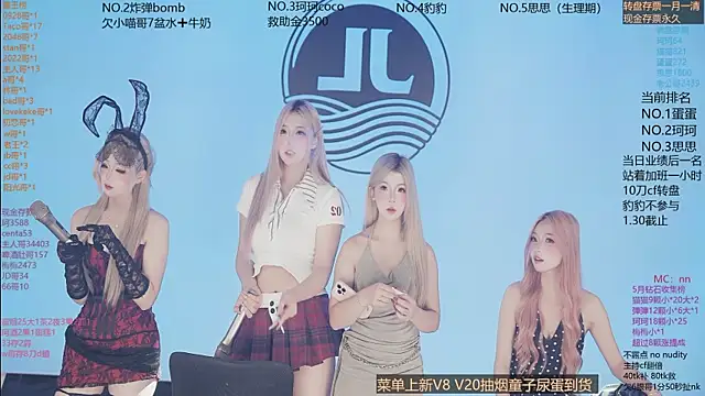 sweetgirls888 online show from May 29, 12:14 pm