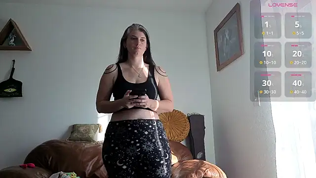 bruisedblossoms online show from January 15, 5:52 pm