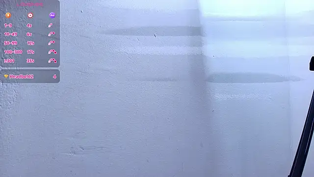 Zoe aitanaa online show from February 12, 12:18 pm