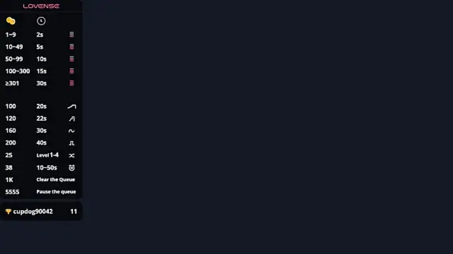 LlsabethHaze online show from February 28, 12:04 pm