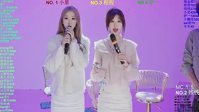 ZZ000S33 online show from March 26, 12:29 pm