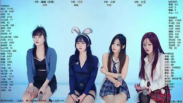 JM-777 online show from March 9, 2:15 am