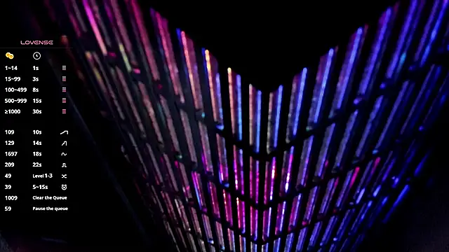 any sophia online show from December 3, 11:51 pm