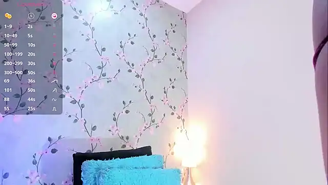 EmmySweett online show from February 10, 8:12 pm