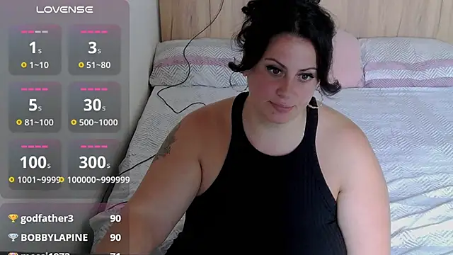 Snapshot of fayette_ chatting on September 9, 3:12 pm fayette  online show from September 9, 3:12 pm