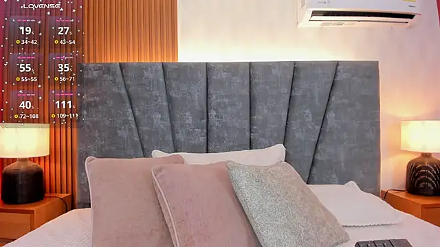 Falak sweett  online show from February 11, 12:39 pm