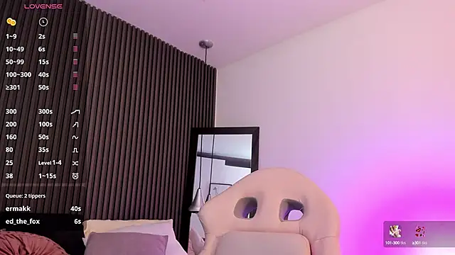 pervert lizza online show from September 19, 12:15 pm